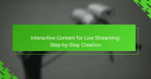 Interactive Content for Live Streaming: Step-by-Step Creation